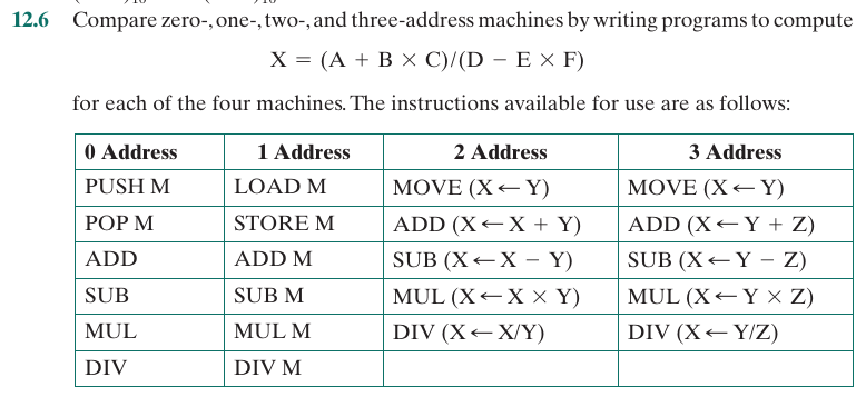 Question 12.6 